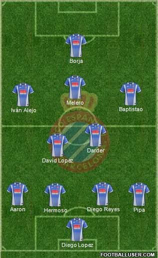 R.C.D. Espanyol de Barcelona S.A.D. Formation 2018