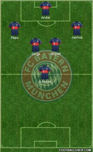 FC Bayern München Formation 2018