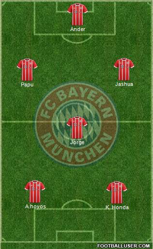 FC Bayern München Formation 2018