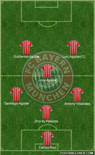 FC Bayern München Formation 2018