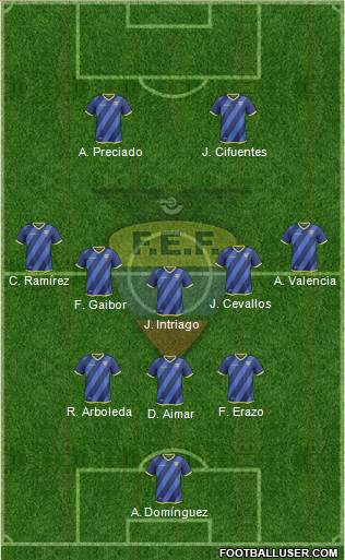 Ecuador Formation 2018