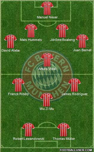 FC Bayern München Formation 2018