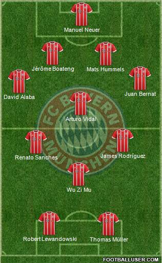 FC Bayern München Formation 2018