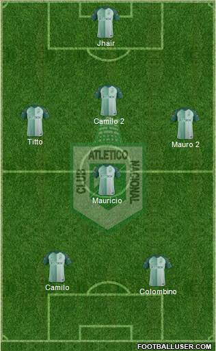 CDC Atlético Nacional Formation 2018