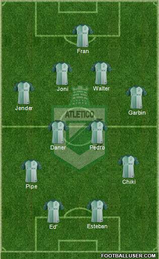 CDC Atlético Nacional Formation 2018