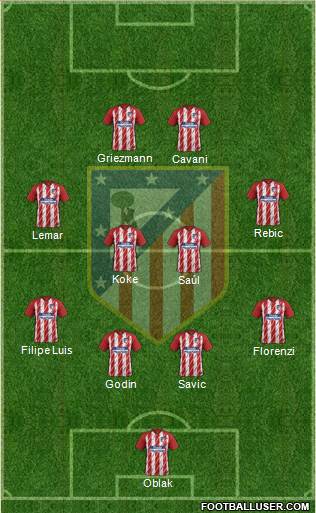 C. Atlético Madrid S.A.D. Formation 2018