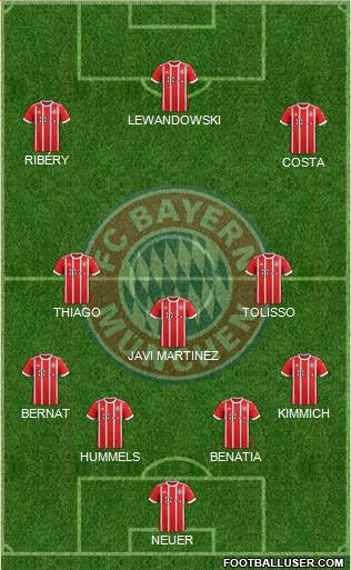 FC Bayern München Formation 2018