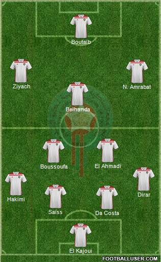 Morocco Formation 2018