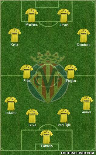 Villarreal C.F., S.A.D. Formation 2018