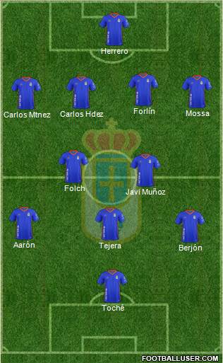 Real Oviedo S.A.D. Formation 2018