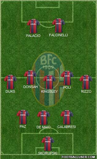 Bologna Formation 2018