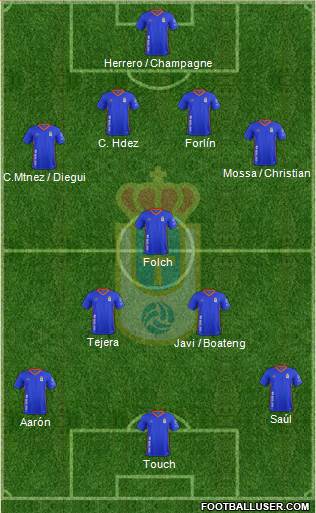 Real Oviedo S.A.D. Formation 2018