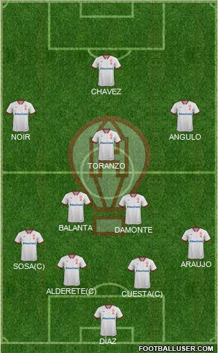 Huracán Formation 2018