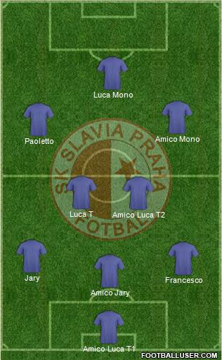 Slavia Prague Formation 2018