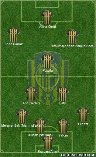 MKE Ankaragücü Formation 2018