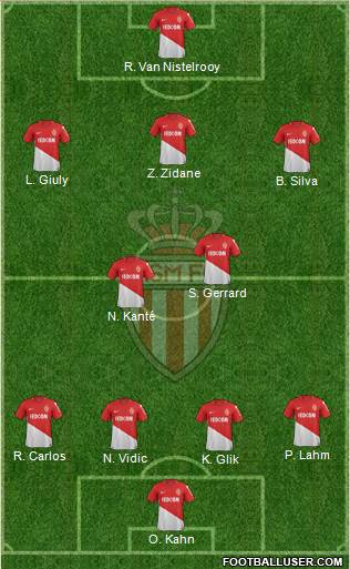 AS Monaco FC Formation 2018