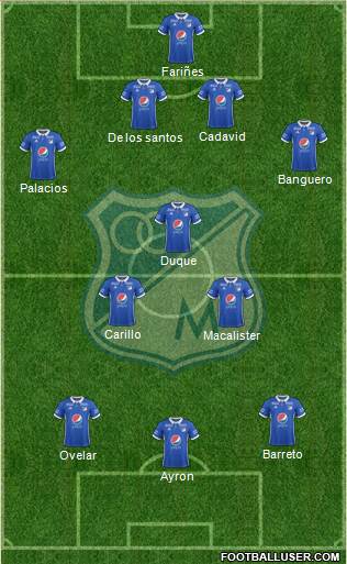 CD Los Millonarios Formation 2018