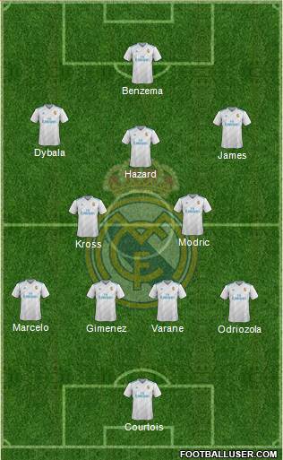 R. Madrid Castilla Formation 2018