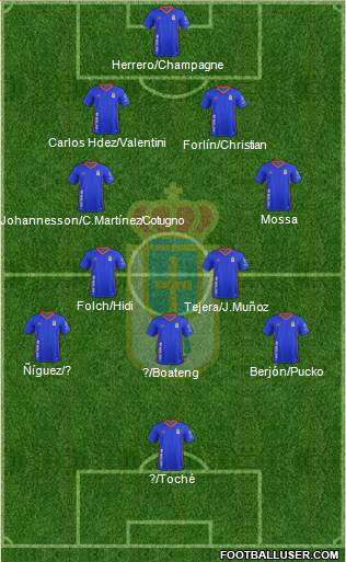 Real Oviedo S.A.D. Formation 2018