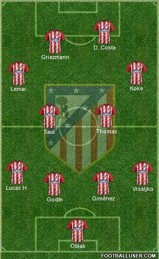 C. Atlético Madrid S.A.D. Formation 2018