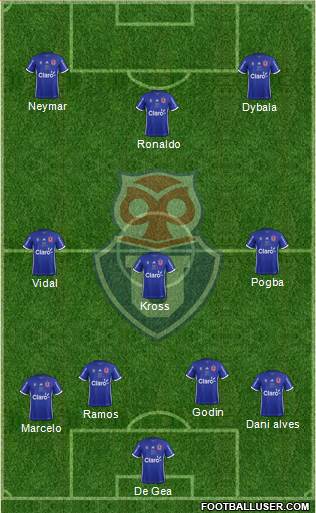 CF Universidad de Chile Formation 2018