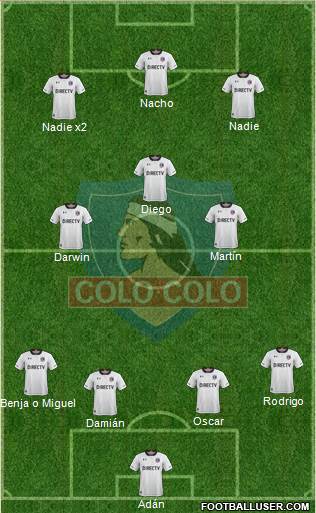 CSD Colo Colo Formation 2018