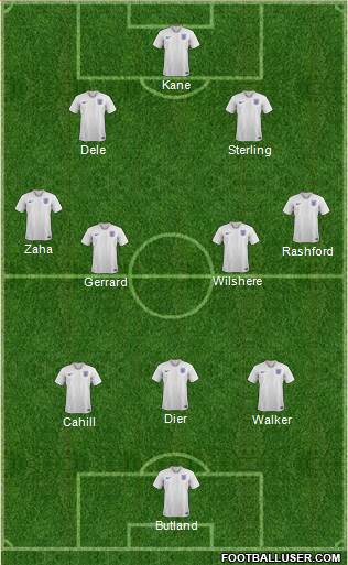 England Formation 2018