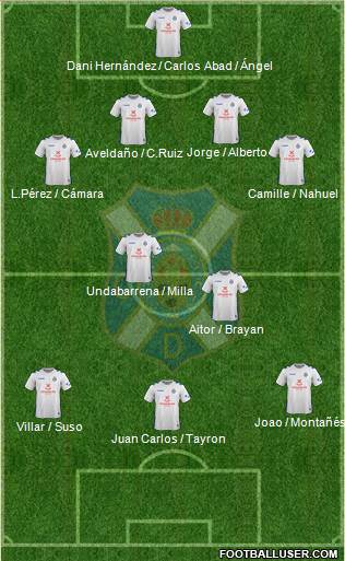 C.D. Tenerife S.A.D. Formation 2018