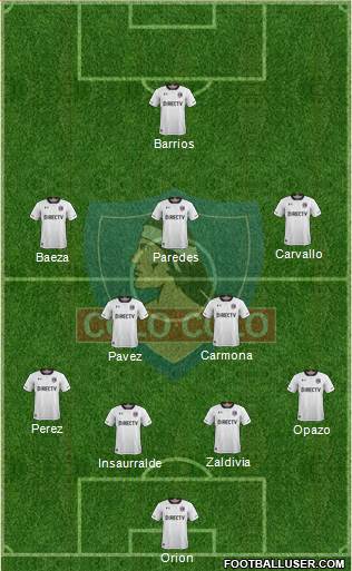 CSD Colo Colo Formation 2018