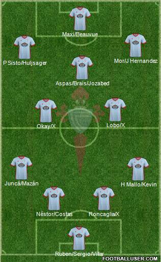 R.C. Celta S.A.D. Formation 2018