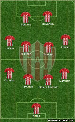 Unión de Santa Fe Formation 2018