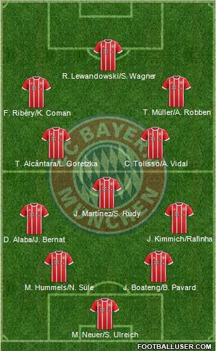 FC Bayern München Formation 2018