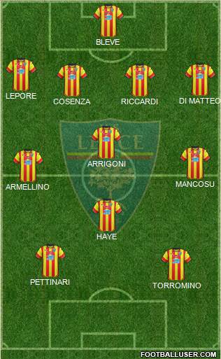 Lecce Formation 2018