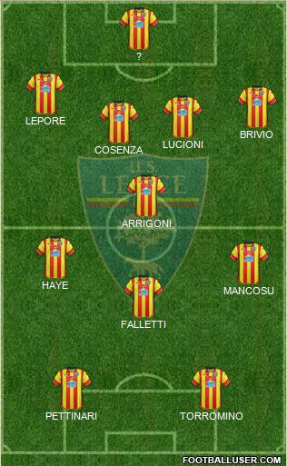 Lecce Formation 2018