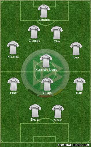 Germany Formation 2018