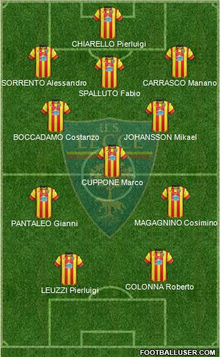 Lecce Formation 2018