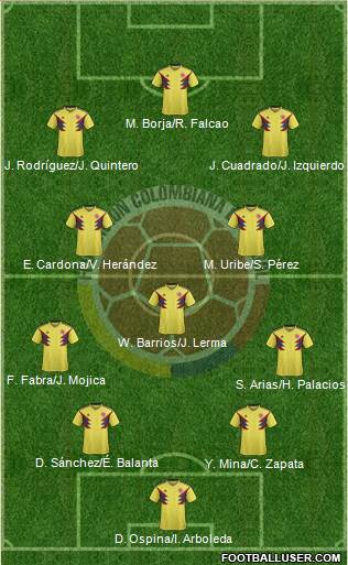 Colombia Formation 2018