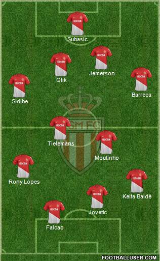 AS Monaco FC Formation 2018