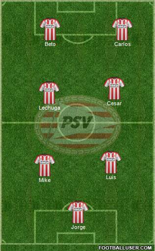 PSV Formation 2018