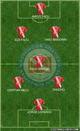 Argentinos Juniors Formation 2018