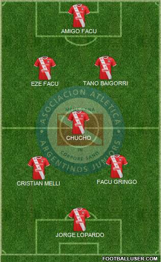 Argentinos Juniors Formation 2018