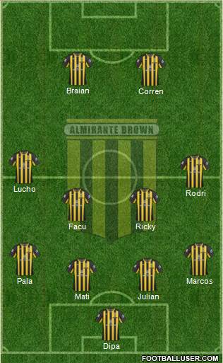 Almirante Brown Formation 2018