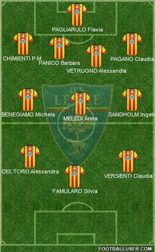 Lecce Formation 2018