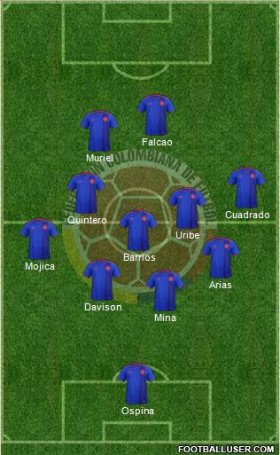 Colombia Formation 2018