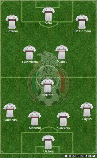 Mexico Formation 2018