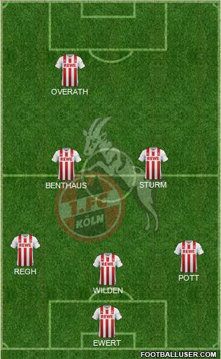 1.FC Köln Formation 2018