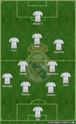 R. Madrid Castilla Formation 2018