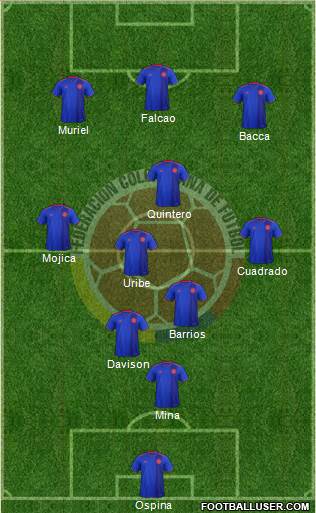 Colombia Formation 2018