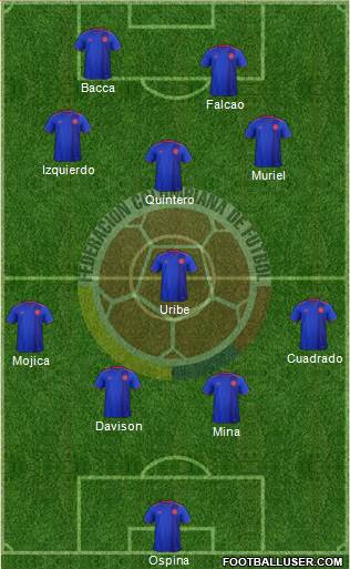 Colombia Formation 2018