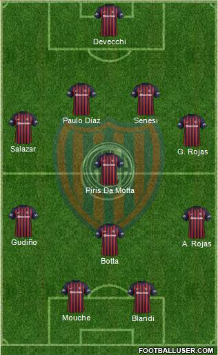 San Lorenzo de Almagro Formation 2018